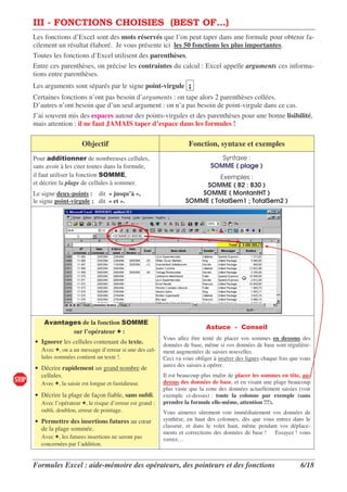 III - FONCTIONS CHOISIES (BEST OF…)
Les fonctions d’Excel sont des mots réservés que l’on peut taper dans une formule pour obtenir fa-
cilement un résultat élaboré. Je vous présente ici les 50 fonctions les plus importantes.
Toutes les fonctions d’Excel utilisent des parenthèses.
Entre ces parenthèses, on précise les contraintes du calcul : Excel appelle arguments ces informa-
tions entre parenthèses.
Les arguments sont séparés par le signe point-virgule
Certaines fonctions n’ont pas besoin d’arguments : on tape alors 2 parenthèses collées.
D’autres n’ont besoin que d’un seul argument : on n’a pas besoin de point-virgule dans ce cas.
J’ai souvent mis des espaces autour des points-virgules et des parenthèses pour une bonne lisibilité,
mais attention : il ne faut JAMAIS taper d’espace dans les formules !

                    Objectif                                     Fonction, syntaxe et exemples
Pour // .)               de nombreuses cellules,                              Syntaxe :
sans avoir à les citer toutes dans la formule,                             SOMME ( plage )
il faut utiliser la fonction           ,                                  Exemples :
et décrire la plage de cellules à sommer.                            SOMME ( B2 : B30 )
Le signe deux-points : dit « jusqu’à »,                             SOMME ( MontantHT )
le signe point-virgule ; dit « et ».                            SOMME ( TotalSem1 ; TotalSem2 )




    8      . ( * de la fonction
                                                                         8*.0             ) * ,
              sur l’opérateur :
                                                       Vous allez être tenté de placer vos sommes en dessous des
• Ignorer les cellules contenant du texte.             données de base, même si vos données de base sont régulière-
  Avec , on a un message d’erreur si une des cel-      ment augmentées de saisies nouvelles.
   lules sommées contient un texte !.                  Ceci va vous obliger à insérer des lignes chaque fois que vous
                                                       aurez des saisies à opérer.
• Décrire rapidement un grand nombre de
  cellules.                                            Il est beaucoup plus malin de placer les sommes en tête, au-
   Avec , la saisie est longue et fastidieuse.         dessus des données de base, et en visant une plage beaucoup
                                                       plus vaste que la zone des données actuellement saisies (voir
• Décrire la plage de façon fiable, sans oubli.        exemple ci-dessus) : toute la colonne par exemple (sans
   Avec l’opérateur , le risque d’erreur est grand :   prendre la formule elle-même, attention !!!).
   oubli, doublon, erreur de pointage.                 Vous aimerez sûrement voir immédiatement vos données de
• Permettre des insertions futures au cœur             synthèse, en haut des colonnes, dès que vous entrez dans le
                                                       classeur, et dans le volet haut, même pendant vos déplace-
  de la plage sommée.
                                                       ments et corrections des données de base ! Essayez ! vous
   Avec , les futures insertions ne seront pas         verrez…
   concernées par l’addition.


Formules Excel : aide-mémoire des opérateurs, des pointeurs et des fonctions                                    6/18
 