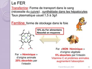 Le FER
Transferrine: Forme de transport dans le sang
(nécessite du cuivre) , synthétisée dans les hépatocytes
Taux plasmatique usuel:1,5 à 3g/l
Ferritine: forme de stockage dans le foie
Fer « Héminique »
d’origine animale
25% absorbés par
l’intestin
Fer «NON Héminique »
d’origine végétale
5% absorbés par l’intestin
Vitamine C et protéines animales
augmentent l’absorption
10% du Fer alimentaire
Absorbé en moyenne
32Franck Rencurel, 2020
 