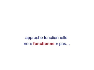 approche fonctionnelle
ne « fonctionne » pas…
 