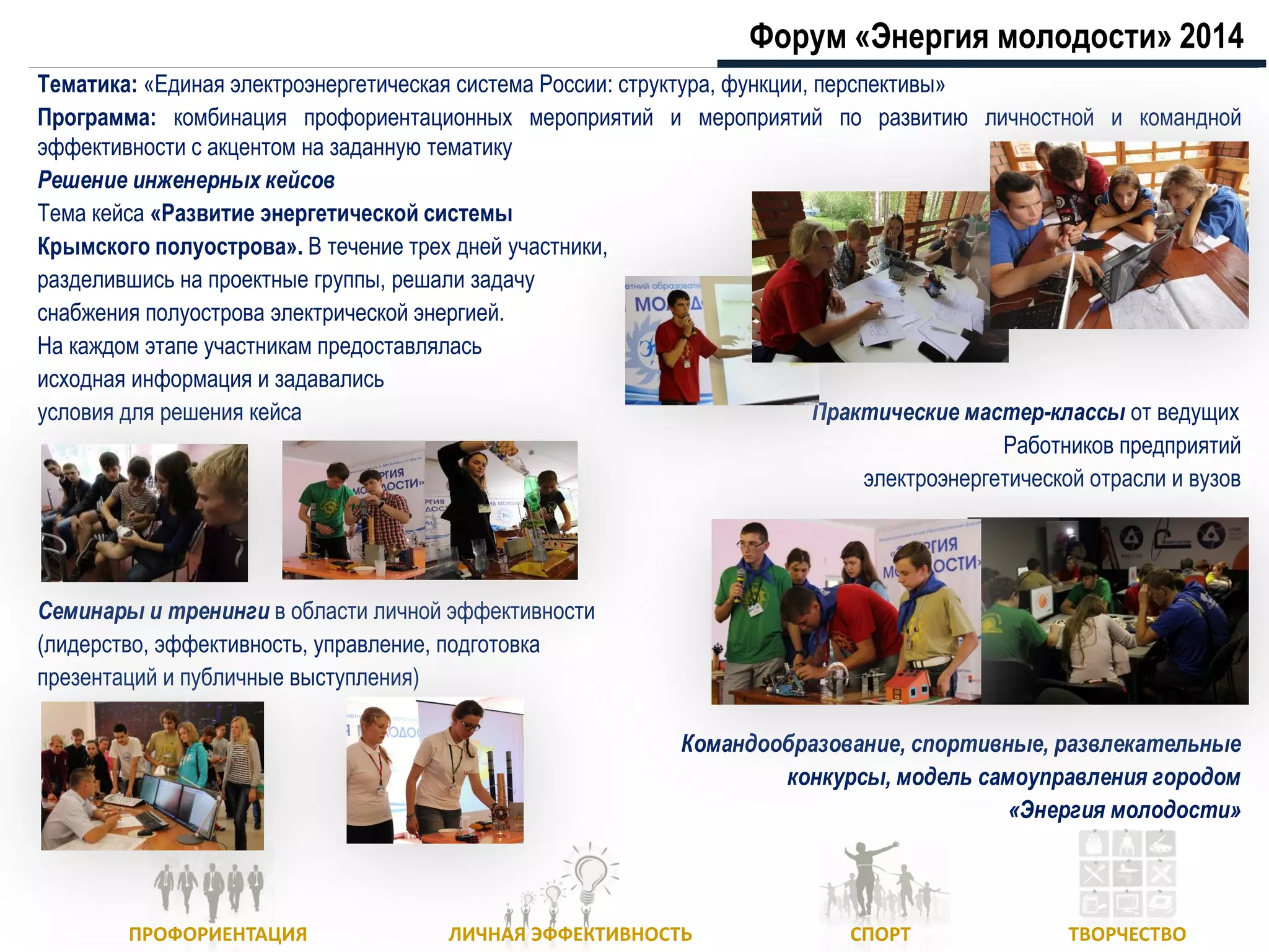 Тематика: «Единая электроэнергетическая система России: структура, функции, перспективы»
Программа: комбинация профориентационных мероприятий и мероприятий по развитию личностной и командной
эффективности с акцентом на заданную тематику
Решение инженерных кейсов
Тема кейса «Развитие энергетической системы
Крымского полуострова». В течение трех дней участники,
разделившись на проектные группы, решали задачу
снабжения полуострова электрической энергией.
На каждом этапе участникам предоставлялась
исходная информация и задавались
условия для решения кейса Практические мастер-классы от ведущих
Работников предприятий
электроэнергетической отрасли и вузов
Семинары и тренинги в области личной эффективности
(лидерство, эффективность, управление, подготовка
презентаций и публичные выступления)
Командообразование, спортивные, развлекательные
конкурсы, модель самоуправления городом
«Энергия молодости»
ПРОФОРИЕНТАЦИЯ СПОРТ ТВОРЧЕСТВОЛИЧНАЯ ЭФФЕКТИВНОСТЬ
Форум «Энергия молодости» 2014
 