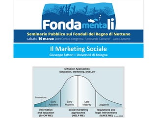 Il Marketing Sociale
Giuseppe Fattori – Università di Bologna
N.Lee 2019
 