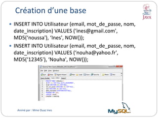 Création d’une base
 INSERT INTO Utilisateur (email, mot_de_passe, nom,
date_inscription) VALUES (‘ines@gmail.com',
MD5(‘noussa'), ‘Ines', NOW());
 INSERT INTO Utilisateur (email, mot_de_passe, nom,
date_inscription) VALUES (‘nouha@yahoo.fr',
MD5(‘12345'), ‘Nouha', NOW());
Animé par : Mme Ouaz Ines
 