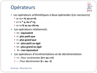 Opérateurs
 Les opérateurs arithmétiques à deux opérandes (Les raccourcis)
 x = x + 4; ou x+=4;
 z = z * y; ou z*=y;
 v = v % w; ou v%=w;
 Les opérateurs relationnels:
 == : équivalent
 < : plus petit que
 > : plus grand que
 <= : plus petit ou égal
 >= : plus grand ou égal
 != : non équivalent
 Les opérateurs d’incrémentations et de décrémentation:
 ++ : Pour incrémenter (i++ ou ++i)
 -- : Pour décrémenter (i–- ou --i)
Animé par : Mme Ouaz Ines
 