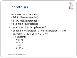 Opérateurs
 Les opérateurs logiques
 && Et (deux opérandes)
 || Ou (deux opérandes )
 ! Non (un seul opérande)
 L'opérateur à trois opérandes ?:
 condition ? expression_si_vrai : expression_si_faux
 Exemple : x = (y < 5) ? 4 * y : 2 * y;
 Equivalent à :
if (y < 5)
x = 4 * y;
else
x = 2 * y;
Animé par : Mme Ouaz Ines
 