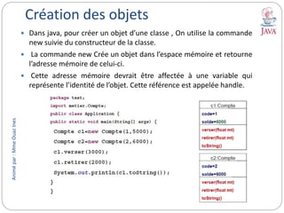 Création des objetsAnimépar:MmeOuazInes
 Dans java, pour créer un objet d’une classe , On utilise la commande
new suivie du constructeur de la classe.
 La commande new Crée un objet dans l’espace mémoire et retourne
l’adresse mémoire de celui-ci.
 Cette adresse mémoire devrait être affectée à une variable qui
représente l’identité de l’objet. Cette référence est appelée handle.
 