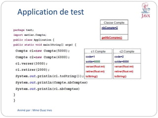 Application de test
Animé par : Mme Ouaz Ines
 