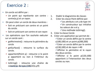 Exercice 2 :
 Un cercle est défini par :
 Un point qui représente son centre :
centre(x,y) et un rayon.
 On peut créer un cercle de deux manières :
 Soit en précisant son centre et un point
du cercle.
 Soit en précisant son centre et son rayon
 Les opérations que l’on souhaite exécuter
sur un cercle sont :
 getPerimetre() : retourne le périmètre du
cercle
 getSurface() : retourne la surface du
cercle.
 appartient(Point p) : retourne si le point
p appartient ou non à l’intérieur du
cercle.
 toString() : retourne une chaîne de
caractères de type CERCLE(x,y,R)
1. Etablir le diagramme de classes
2. Créer les classe Point définie par:
Les attributs x et y de type int
Un constructeur qui initialise
les valeurs de x et y.
Une méthode toString().
3. Créer la classe Cercle
4. Créer une application qui permet de :
Créer un cercle défini par le centre
c(100,100) et un point p(200,200)
Créer un cercle défini par le centre
c(130,100) et de rayon r=40
Afficher le périmètre et le rayon
des deux cercles.
Afficher si le point p(120,100)
appartient à l’intersection des deux
cercles ou non.
Animé par : Mme Ouaz Ines
 
