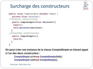Surcharge des constructeurs
Animé par : Mme Ouaz Ines
 