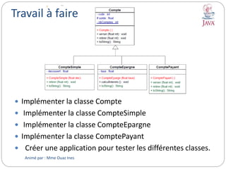 Travail à faire
 Implémenter la classe Compte
 Implémenter la classe CompteSimple
 Implémenter la classe CompteEpargne
 Implémenter la classe ComptePayant
 Créer une application pour tester les différentes classes.
Animé par : Mme Ouaz Ines
 