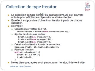 Collection de type Iterator
Animé par : Mme Ouaz Ines
 