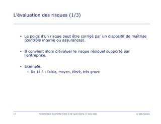 12 Fondamentaux du contrôle interne et de l’audit interne, 15 mars 2006 © 2006 Deloitte
L’évaluation des risques (1/3)
• Le poids d’un risque peut être corrigé par un dispositif de maîtrise
(contrôle interne ou assurances).
• Il convient alors d’évaluer le risque résiduel supporté par
l’entreprise.
• Exemple:
• De 1à 4 : faible, moyen, élevé, très grave
 