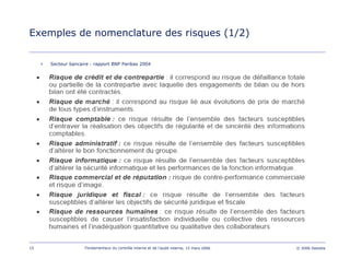 15 Fondamentaux du contrôle interne et de l’audit interne, 15 mars 2006 © 2006 Deloitte
Exemples de nomenclature des risques (1/2)
• Secteur bancaire : rapport BNP Paribas 2004
 