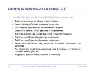 16 Fondamentaux du contrôle interne et de l’audit interne, 15 mars 2006 © 2006 Deloitte
Exemples de nomenclature des risques (2/2)
• Conseil Général de Hauts-de Seine : journée d’étude 23.06.2005 de l’Institut de management public
 
