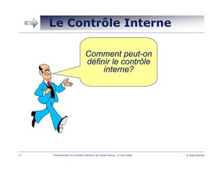 17 Fondamentaux du contrôle interne et de l’audit interne, 15 mars 2006 © 2006 Deloitte
Le Contrôle Interne
Comment peut-on
définir le contrôle
interne?
 