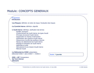2 Fondamentaux du contrôle interne et de l’audit interne, 15 mars 2006 © 2006 Deloitte
Module: CONCEPTS GENERAUX
Programme
Introduction
•Les Risques: définition, la notion de risque, l’évaluation des risques
•Le Contrôle Interne: définition, objectifs
•L’Audit Interne: définition, clarification des termes
•Auditer: pourquoi?
•Positionnement de l’audit interne, les types d’audit
•Principes structurant l’audit interne
•Organisation et champs d’intervention
•Planification des missions d’audit interne
•Ressources et profils des auditeurs internes
•Niveau de rattachement de l’audit interne
•Pilotage et évaluation de l’audit interne
•Méthodes et outils
•Déroulement d’une mission d’audit interne
•Manuel d’audit
•Le Référentiel du COSO: présentation,
référentiel COSO 1, liens COSO 1 – COSO 2
•SOX – LSF: Comparaison
•Se Tenir Informé
•Glossaire
Durée : 1 journée
 