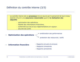20 Fondamentaux du contrôle interne et de l’audit interne, 15 mars 2006 © 2006 Deloitte
Définition du contrôle interne (3/3)
• Optimisation des opérations
• Information financière
– optimisation des opérations,
– fiabilité des informations financières,
– conformité aux lois et aux réglementations en vigueur
– sécurité des actifs
Le contrôle interne est un processus mis en œuvre par le personnel de tout niveau
destiné à fournir une assurance raisonnable quant à la réalisation des
objectifs:
amélioration des performances
protection des ressources / actifs
- Rapports annuels et annexes
- Rapports trimestriels
- Rapports semestriels
 
