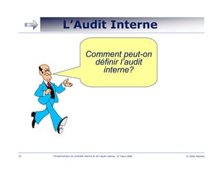 25 Fondamentaux du contrôle interne et de l’audit interne, 15 mars 2006 © 2006 Deloitte
L’Audit Interne
Comment peut-on
définir l’audit
interne?
 