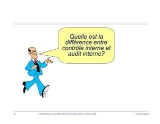 29 Fondamentaux du contrôle interne et de l’audit interne, 15 mars 2006 © 2006 Deloitte
Quelle est la
différence entre
contrôle interne et
audit interne?
 