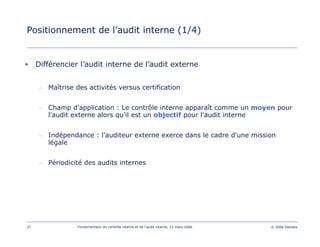 37 Fondamentaux du contrôle interne et de l’audit interne, 15 mars 2006 © 2006 Deloitte
Positionnement de l’audit interne (1/4)
• Différencier l’audit interne de l’audit externe
– Maîtrise des activités versus certification
– Champ d’application : Le contrôle interne apparaît comme un moyen pour
l'audit externe alors qu'il est un objectif pour l'audit interne
– Indépendance : l'auditeur externe exerce dans le cadre d'une mission
légale
– Périodicité des audits internes
 