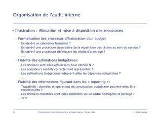 47 Fondamentaux du contrôle interne et de l’audit interne, 15 mars 2006 © 2006 Deloitte
Organisation de l’audit interne
• Illustration : Allocation et mise à disposition des ressources
– Formalisation des processus d’élaboration d’un budget
– Existe-t-il un calendrier formalisé ?
– Existe-t-il une procédure descriptive de la répartition des tâches au sein du service ?
– Existe-t-il une procédure définissant les règles d’arbitrage ?
– ….
– Fiabilité des estimations budgétaires:
– Les données sont-elles actualisées pour l’année N ?
– Les opérateurs sont-ils correctement représentés ?
– Les estimations budgétaires intègrent-elles les dépenses obligatoires ?
– ….
– Fiabilité des informations figurant dans les « reporting »:
– Traçabilité : données et opérations de construction budgétaire peuvent-elles être
reconstituées ?
– Les données collectées sont-elles collectées via un cadre homogène et partagé ?
– ????
 