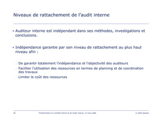 50 Fondamentaux du contrôle interne et de l’audit interne, 15 mars 2006 © 2006 Deloitte
Niveaux de rattachement de l’audit interne
• Auditeur interne est indépendant dans ses méthodes, investigations et
conclusions.
• Indépendance garantie par son niveau de rattachement au plus haut
niveau afin :
– De garantir totalement l’indépendance et l’objectivité des auditeurs
– Faciliter l’utilisation des ressources en termes de planning et de coordination
des travaux
– Limiter le coût des ressources
 
