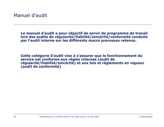 58 Fondamentaux du contrôle interne et de l’audit interne, 15 mars 2006 © 2006 Deloitte
Manuel d’audit
Le manuel d’audit a pour objectif de servir de programme de travail
lors des audits de régularité/fiabilité/sincérité/conformité conduits
par l’audit interne sur les différents macro processus retenus.
Cette catégorie d’audit vise à s’assurer que le fonctionnement du
service est conforme aux règles internes (audit de
régularité/fiabilité/sincérité) et aux lois et règlements en vigueur
(audit de conformité)
 