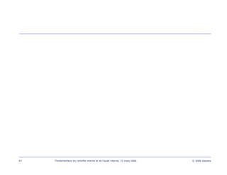 67 Fondamentaux du contrôle interne et de l’audit interne, 15 mars 2006 © 2006 Deloitte
 