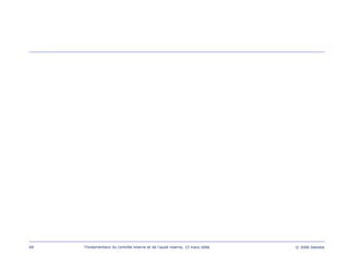 69 Fondamentaux du contrôle interne et de l’audit interne, 15 mars 2006 © 2006 Deloitte
 