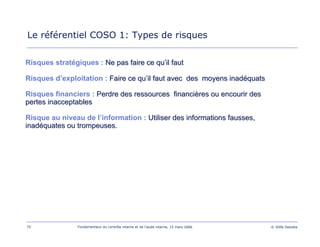 75 Fondamentaux du contrôle interne et de l’audit interne, 15 mars 2006 © 2006 Deloitte
Le référentiel COSO 1: Types de risques
Risques stratégiques : Ne pas faire ce quNe pas faire ce qu’’il fautil faut
Risques d’exploitation : Faire ce quFaire ce qu’’il faut avec des moyens inadil faut avec des moyens inadééquatsquats
Risques financiers : Perdre des ressources financiPerdre des ressources financièères ou encourir desres ou encourir des
pertes inacceptablespertes inacceptables
Risque au niveau de l’information : Utiliser des informations fausses,Utiliser des informations fausses,
inadinadééquates ou trompeuses.quates ou trompeuses.
 