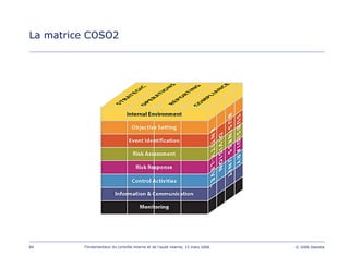 84 Fondamentaux du contrôle interne et de l’audit interne, 15 mars 2006 © 2006 Deloitte
La matrice COSO2
 