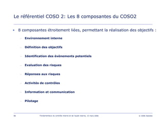 86 Fondamentaux du contrôle interne et de l’audit interne, 15 mars 2006 © 2006 Deloitte
Le référentiel COSO 2: Les 8 composantes du COSO2
• 8 composantes étroitement liées, permettant la réalisation des objectifs :
– Environnement interne
– Définition des objectifs
– Identification des évènements potentiels
– Evaluation des risques
– Réponses aux risques
– Activités de contrôles
– Information et communication
– Pilotage
 