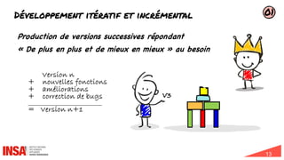 13
V3
Développement itératif et incrémental
Production de versions successives répondant
« De plus en plus et de mieux en mieux » au besoin
Version n
+ nouvelles fonctions
+ améliorations
+ correction de bugs
________________________________________
= Version n+1
01
 