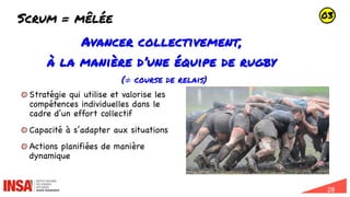 28
Scrum = mêlée
Stratégie qui utilise et valorise les
compétences individuelles dans le
cadre d’un effort collectif
Capacité à s’adapter aux situations
Actions planifiées de manière
dynamique
Avancer collectivement,
à la manière d’une équipe de rugby
(≠ course de relais)
03
 
