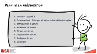 3
1. Pourquoi l’agilité ?
2. Fondamentaux, Principes et valeurs des méthodes agiles
3. Introduction à Scrum
4. Artefacts de Scrum
5. Rituels de Scrum
6. Organisation Scrum
7. Pratiques Scrum
8. Questions
Plan de la présentation
 