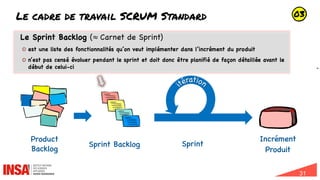 31
Le Sprint Backlog (≈ Carnet de Sprint)
est une liste des fonctionnalités qu’on veut implémenter dans l’incrément du produit
n’est pas censé évoluer pendant le sprint et doit donc être planifié de façon détaillée avant le
début de celui-ci
Le cadre de travail SCRUM Standard
Sprint Backlog
Product
Backlog
Sprint
Incrément
Produit
03
 