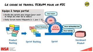 34
Le cadre de travail SCRUM pour un PIC
Sprint Backlog
Product
Backlog
Sprint
Incrément
Produit
Sprint REVIEw
Sprint RETROSPECTIVE
Daily scrum
Sprint Planning
03
Equipe à temps partiel
Durée des sprints plus longue (pour avoir
le temps de créer de la valeur)
Daily Scrum moins fréquents (= 1 jour / 2)
 