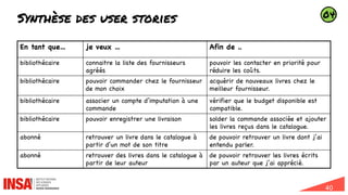 40
Synthèse des user stories
En tant que… je veux … Afin de ..
bibliothécaire connaitre la liste des fournisseurs
agréés
pouvoir les contacter en priorité pour
réduire les coûts.
bibliothécaire pouvoir commander chez le fournisseur
de mon choix
acquérir de nouveaux livres chez le
meilleur fournisseur.
bibliothécaire associer un compte d’imputation à une
commande
vérifier que le budget disponible est
compatible.
bibliothécaire pouvoir enregistrer une livraison solder la commande associée et ajouter
les livres reçus dans le catalogue.
abonné retrouver un livre dans le catalogue à
partir d’un mot de son titre
de pouvoir retrouver un livre dont j’ai
entendu parler.
abonné retrouver des livres dans le catalogue à
partir de leur auteur
de pouvoir retrouver les livres écrits
par un auteur que j’ai apprécié.
04
 