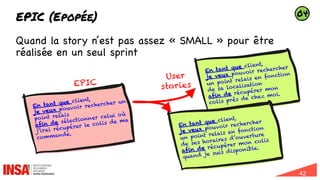 42
EPIC (Epopée)
Quand la story n’est pas assez « SMALL » pour être
réalisée en un seul sprint
En tant que client,
je veux pouvoir rechercher un
point relais
afin de sélectionner celui où
j’irai récupérer le colis de ma
commande.
En tant que client,
je veux pouvoir rechercher
un point relais en fonction
de sa localisation
afin de récupérer mon
colis près de chez moi.
En tant que client,
je veux pouvoir rechercher
un point relais en fonction
de ses horaires d’ouverture
afin de récupérer mon colis
quand je suis disponible.
EPIC
User
stories
04
 