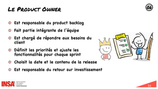54
Le Product Owner
Est responsable du product backlog
Fait partie intégrante de l’équipe
Est chargé de répondre aux besoins du
client
Définit les priorités et ajuste les
fonctionnalités pour chaque sprint
Choisit la date et le contenu de la release
Est responsable du retour sur investissement
Product
Backlog
06
 