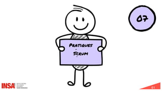 61
07
Pratiques
Scrum
 