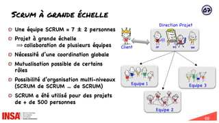 68
Scrum à grande échelle
Une équipe SCRUM = 7 ± 2 personnes
Projet à grande échelle
⟹ collaboration de plusieurs équipes
Nécessité d’une coordination globale
Mutualisation possible de certains
rôles
Possibilité d’organisation multi-niveaux
(SCRUM de SCRUM … de SCRUM)
SCRUM a été utilisé pour des projets
de + de 500 personnes
Backlog
Client SM
CP PO
Equipe 1
Equipe 2
Equipe 3
Direction Projet
07
 
