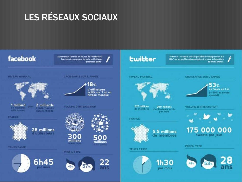 Fondamentaux du journalisme web  session 1  2013