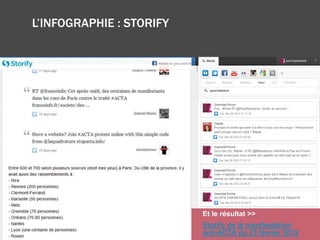 L’INFOGRAPHIE : STORIFY
L’outil Storify s’adapte automatiquement au CMS Wordpress.
 Une Storify peut ainsi constituer en ...