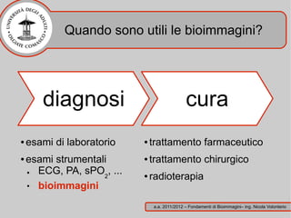 Quando sono utili le bioimmagini?




       diagnosi                               cura
●   esami di laboratorio   ●   trattamento farmaceutico
●   esami strumentali      ●   trattamento chirurgico
    ● ECG, PA, sPO2, ...   ●   radioterapia
    ● bioimmagini
                               a.a. 2011/2012 – Fondamenti di Bioimmagini– ing. Nicola Volonterio
 