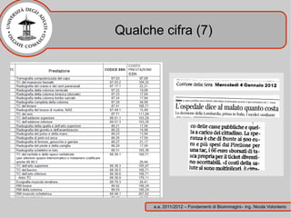 Qualche cifra (7)




      a.a. 2011/2012 – Fondamenti di Bioimmagini– ing. Nicola Volonterio
 