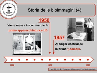 Storia delle bioimmagini (4)

                    1950
Viene messa in commercio la
prima apparecchiatura a US.

                                 1957
                                   Al Anger costruisce
                                   la prima ɣ-camera.




 1900                     1950                                                   2000
                              a.a. 2011/2012 – Fondamenti di Bioimmagini– ing. Nicola Volonterio
 
