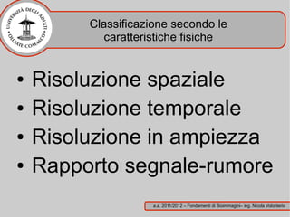 Classificazione secondo le
           caratteristiche fisiche


●   Risoluzione spaziale
●   Risoluzione temporale
●   Risoluzione in ampiezza
●   Rapporto segnale-rumore
                     a.a. 2011/2012 – Fondamenti di Bioimmagini– ing. Nicola Volonterio
 