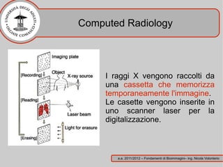 Computed Radiology




     I raggi X vengono raccolti da
     una cassetta che memorizza
     temporaneamente l'immagine.
     Le casette vengono inserite in
     uno scanner laser per la
     digitalizzazione.



        a.a. 2011/2012 – Fondamenti di Bioimmagini– ing. Nicola Volonterio
 