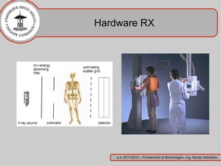 Hardware RX




    a.a. 2011/2012 – Fondamenti di Bioimmagini– ing. Nicola Volonterio
 