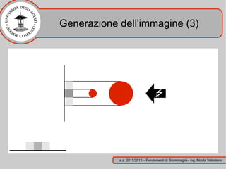 Generazione dell'immagine (3)




            a.a. 2011/2012 – Fondamenti di Bioimmagini– ing. Nicola Volonterio
 